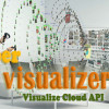 Games like Hyper Visualizer